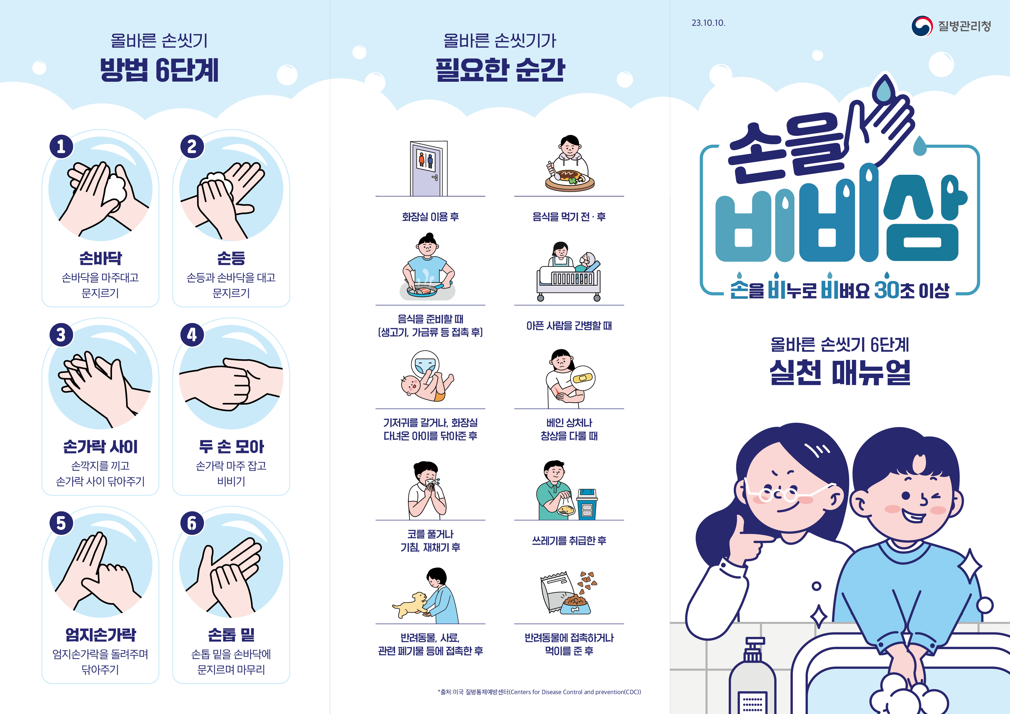 올바른 손씻기 6단계 실천 매뉴얼 대문사진